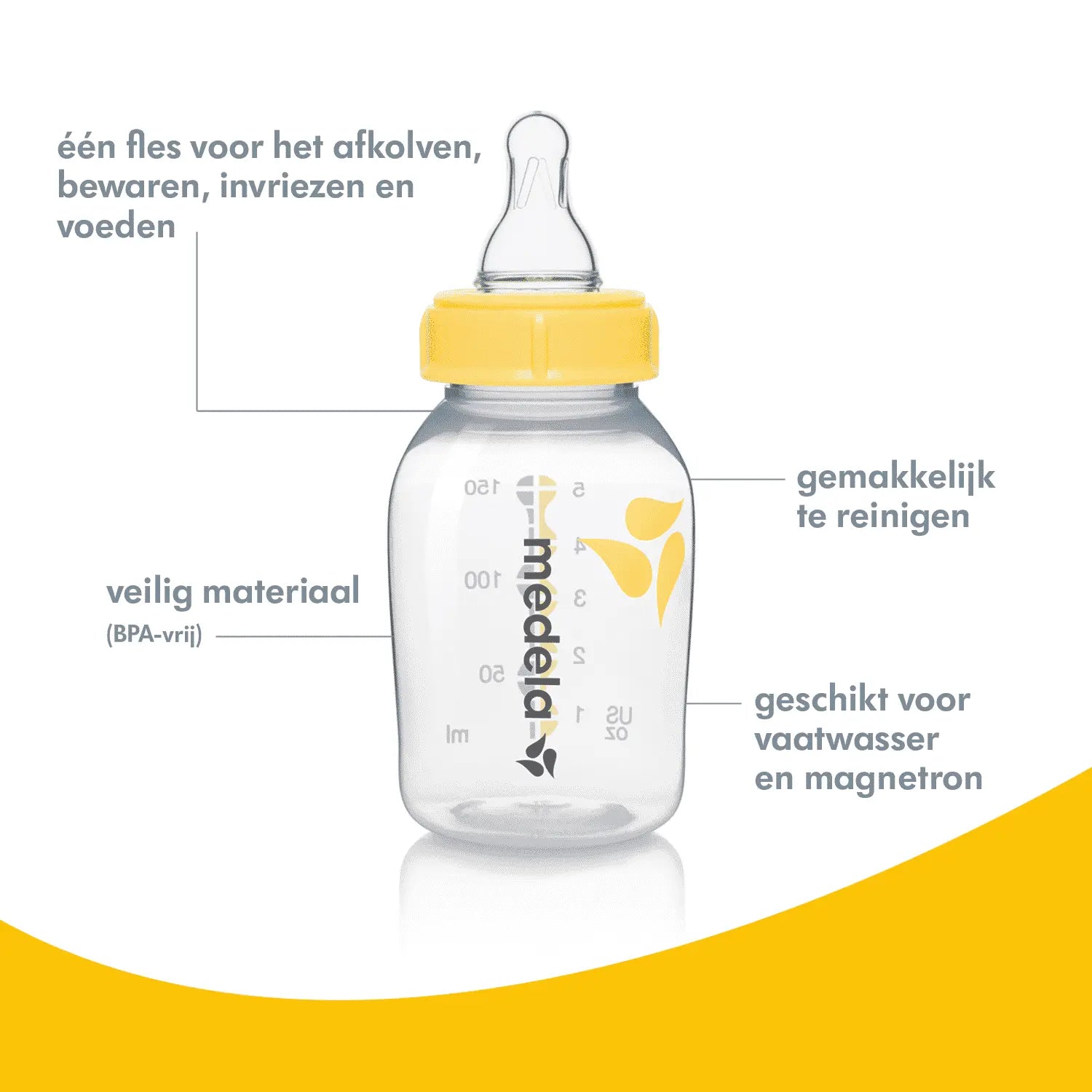 Breast milk bottle with slow flow teat_2_NL