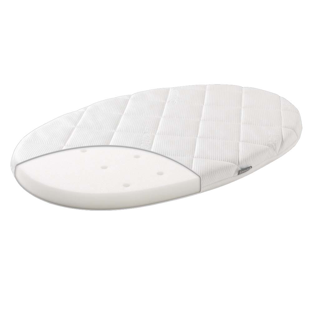 leander-matras-comfort-voor-wieg-min