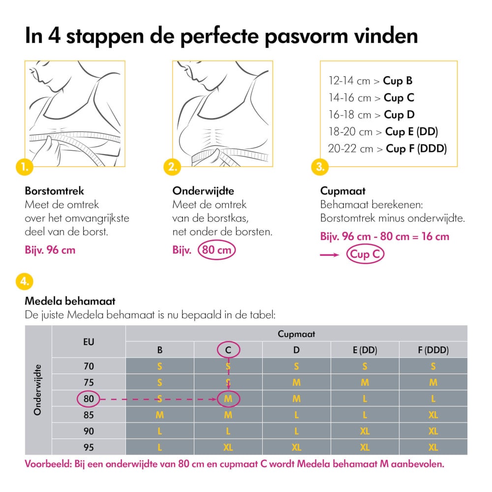 Medela 3-in-1 Borstvoedings- en Kolfbeha - Wit