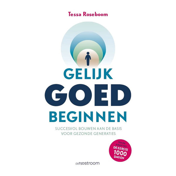 Gelijk Goed Beginnen Bibliotheek