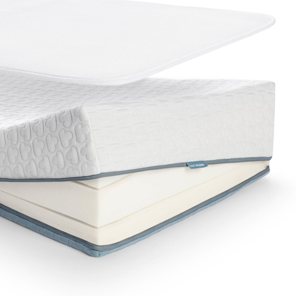 Aerosleep Matras Evolution Premium-min