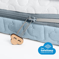 Aerosleep Matras Evolution Premium3-min