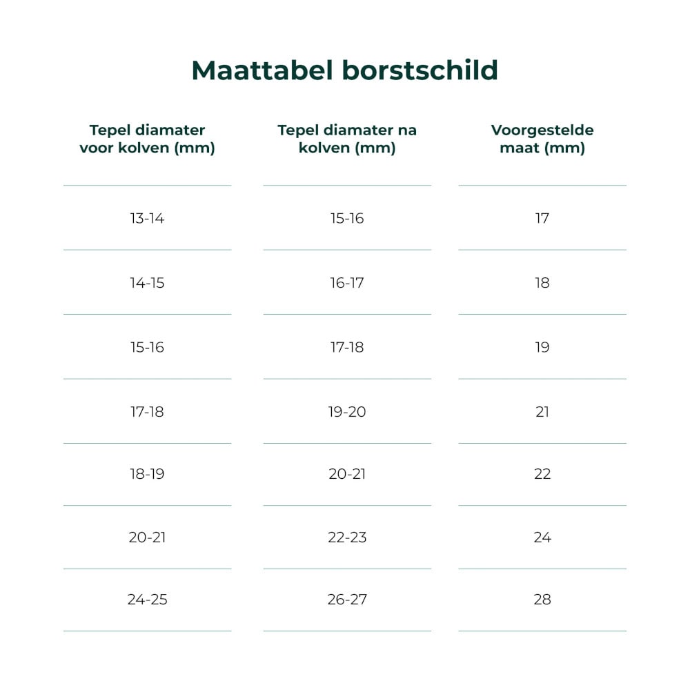 Nutrea Maattabel Borschild-min