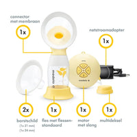 medela-swing-flex-enkele-borstkolf-2-min