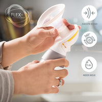 medela-swing-maxi-dubbele-elektrische-borstkolf-1-min